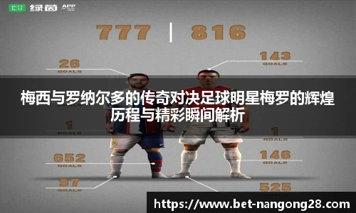 南宫28相信品牌力量