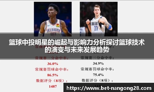 南宫28相信品牌力量