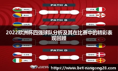 2022欧洲杯四强球队分析及其在比赛中的精彩表现回顾